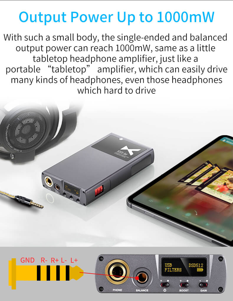 Buy xDuoo MT-604 headphone amplifiers at hifinage in India with a manufacturer warranty.