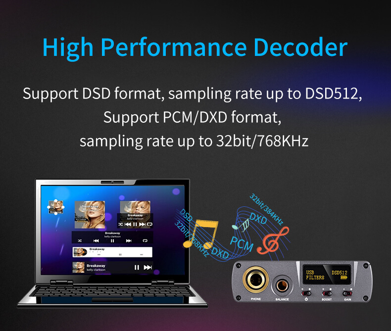 Buy xDuoo MT-604 headphone amplifiers at hifinage in India with a manufacturer warranty.