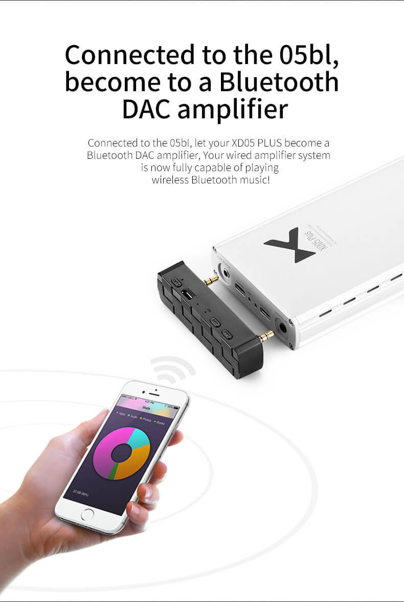 Buy xDuoo XD-05 Plus Headphone Amplifiers at HiFiNage in India with warranty.