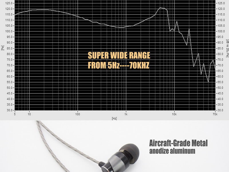 Buy Tennmak Crazy Cello earphone at HiFiNage in India.