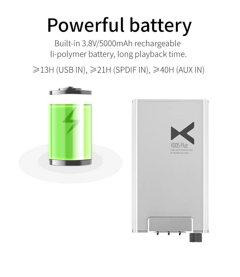 Buy xDuoo XD-05 Plus Headphone Amplifiers at HiFiNage in India with warranty.