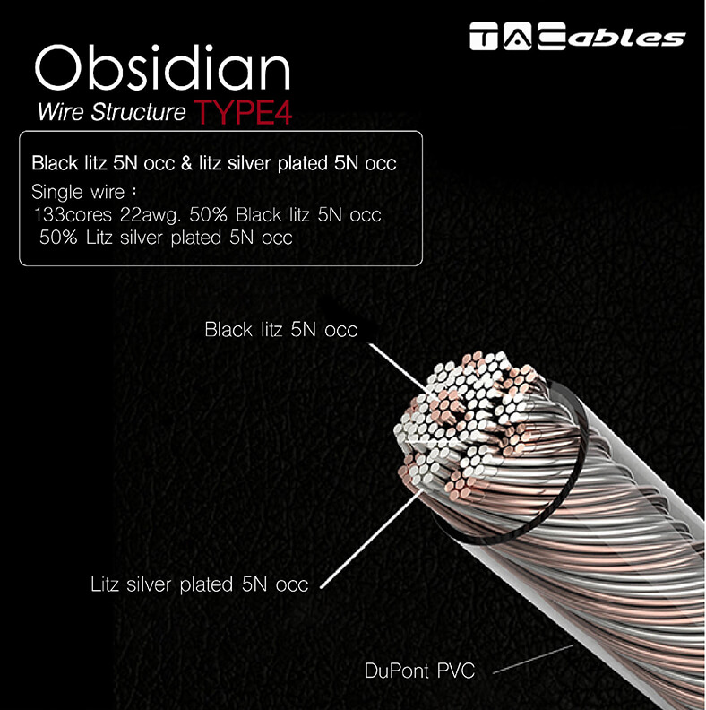 Buy TACables Obsidian earphone wire at HiFiNage in India.