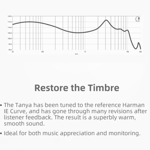 Buy Tanchjim Tanya DSP Earphone at HiFiNage in India with warranty.