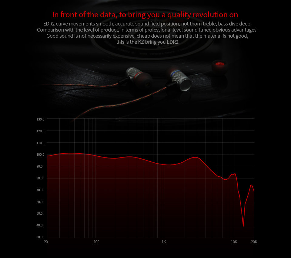 Buy KZ EDR2 earphone at HiFiNage in India.