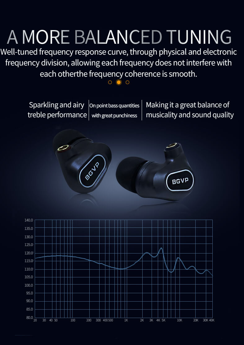 Buy BGVP DN2 earphone at HiFiNage in India.