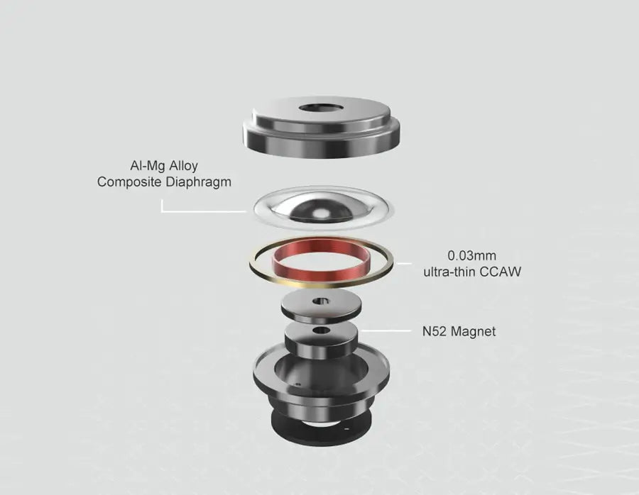 Buy Moondrop Chu 2 earphone at hifinage in India.